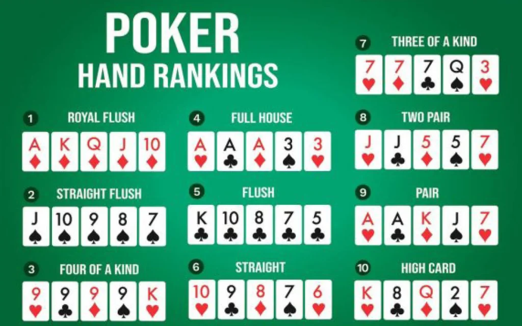 เกมโป๊กเกอร์ใหม่ล่าสุด